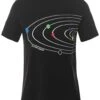 PAUL SMITH Solar System T-Shirt -Bossz Clothing Shop x25EWisHdF6z3SFkemKPnNCidb6YyN46DJMaNQcK